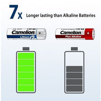 Lithium AA Battery 4-Pack - Battery World