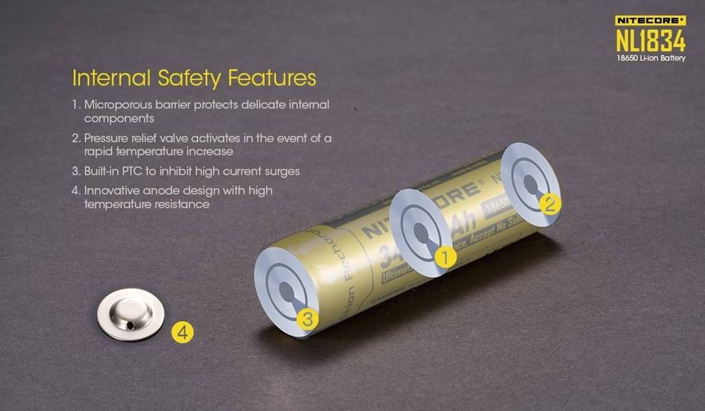 Nitecore 18650 Battery NL1834 3400mAh - Battery World