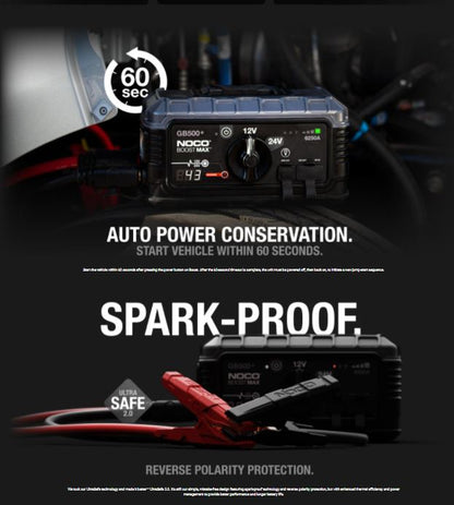 Noco GB500 20000 Amp UltraSafe Lithium-Ion Jump Starter - Battery World