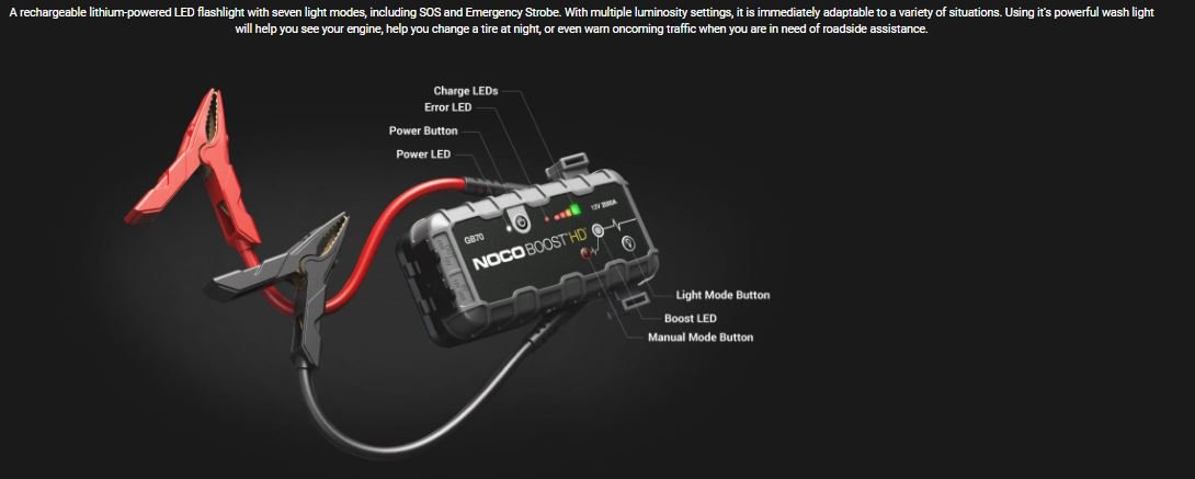 Noco Genius Boost 2000A Jump Starter GB70 - Battery World