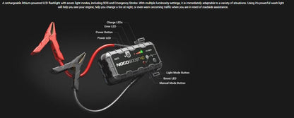 Noco Genius Boost 2000A Jump Starter GB70 - Battery World