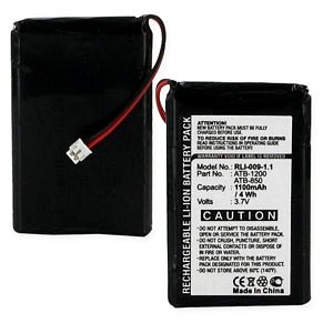 Rti T2B/T2C/T2Cs/T3 Remote Control Battery - Battery World